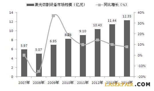 360截图20150331212505687