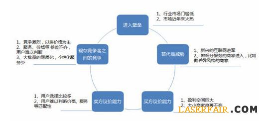 360截图20150505191006281