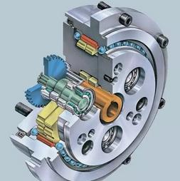 工业机器人常用精密减速器技术分析