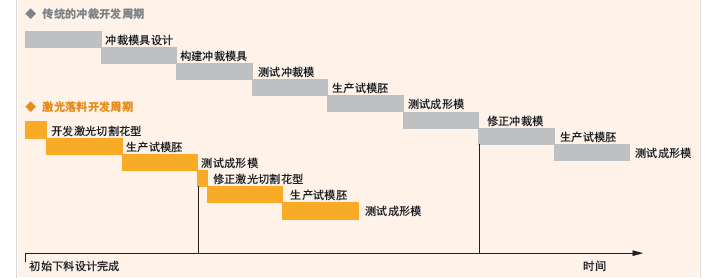 QQ浏览器截屏未命名