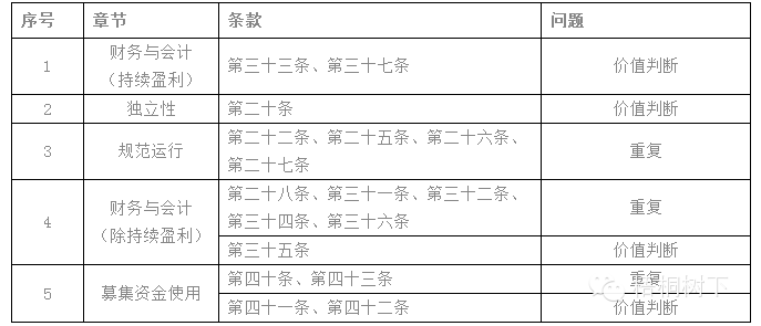 QQ浏览器截屏未命名