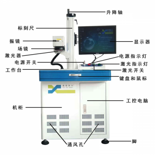 厂家直销光纤激光打标机20w激光雕刻机电脑打标码刻字