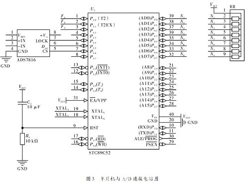 单片机与A／D连接电路图