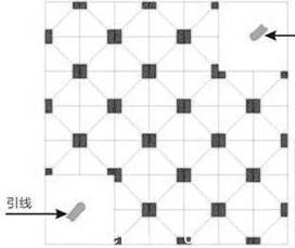 AC LED晶粒封装示意图