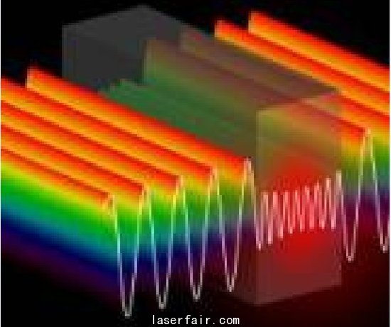 美国物理学家开发出“超辐射”激光器技术