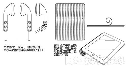 （摘自美国专利申请20130216740）