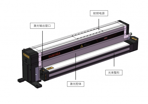 ZAMIA 150-300W 脉冲射频激光器，适用多种工业环境