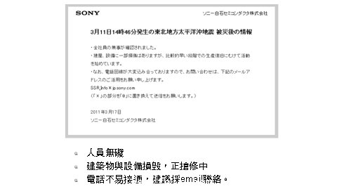 白石半导体3/17说明损坏情形