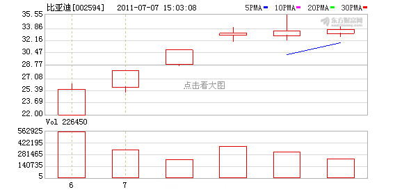 K图 002594_2