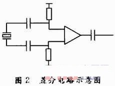 差分电路