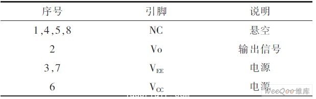 AVAG02316Tz引脚说明