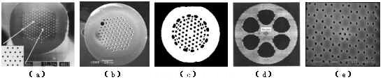 图1 PCF的电子扫描显微镜图。(a)～(d)为不同空气孔填充率及排列分布的空气硅包层微结构光纤；(e)光子禁带光纤。