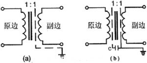 工控系统电源抗干扰技术