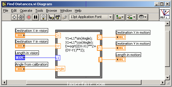 坐标转换的LabVIEW代码 