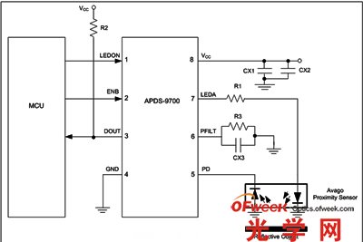 使用Avago APDS-9700信号调整芯片和HSDL-9100接近式传感器的光学接近感应设计