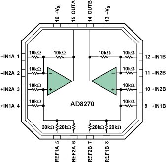 AD8270功能框图