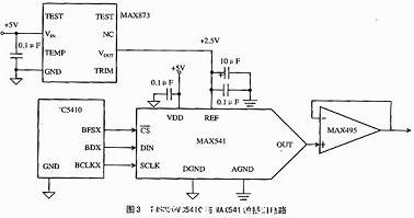 TMS320VC5410与MAX541的接口电路